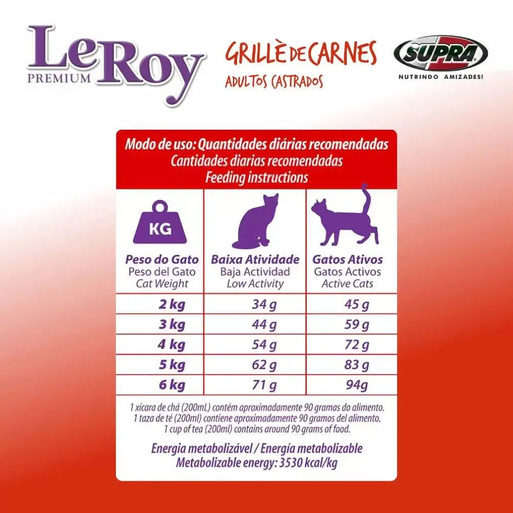 Ração para Gatos Adultos Castrados 10,1 Kg - Proteção e Nutrição Completa | Caprili Shop