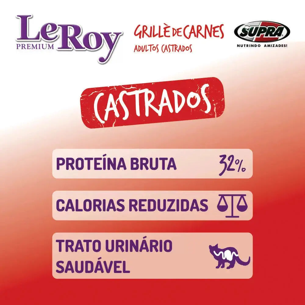 Ração para Gatos Adultos Castrados 10,1 Kg - Proteção e Nutrição Completa | Caprili Shop