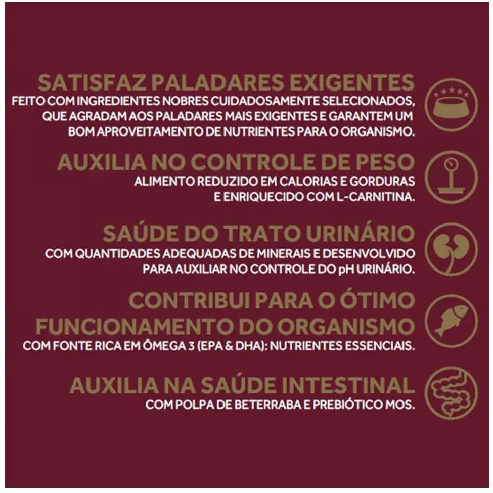 Ração Gran Plus Gatos Castrados 10,1 Kg | Caprili Shop