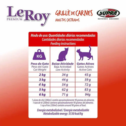 Ração para Gatos Adultos Castrados 10,1 Kg - Proteção e Nutrição Completa | Caprili Shop