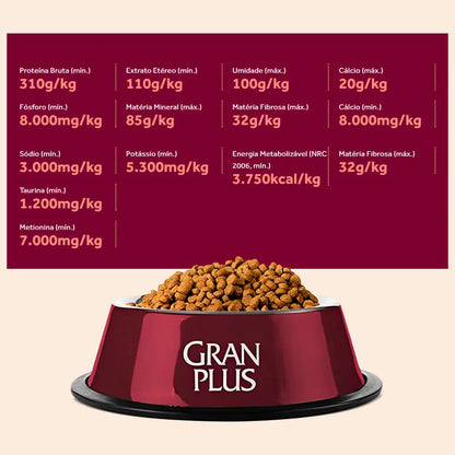 Ração Gatos Choice Adulto Frango e Carne - 10,1 Kg | Caprili Shop